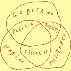 https://nunezdelarco.com/files/gimgs/th-70_friends.jpg